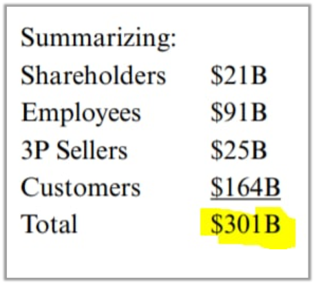 Table Description automatically generated with low confidence