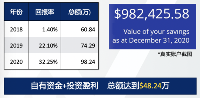 A picture containing table Description automatically generated