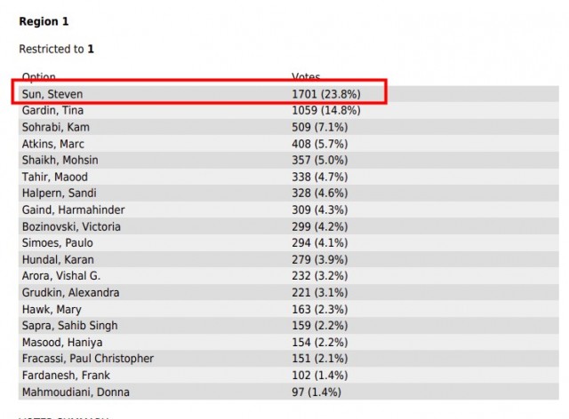 Table Description automatically generated