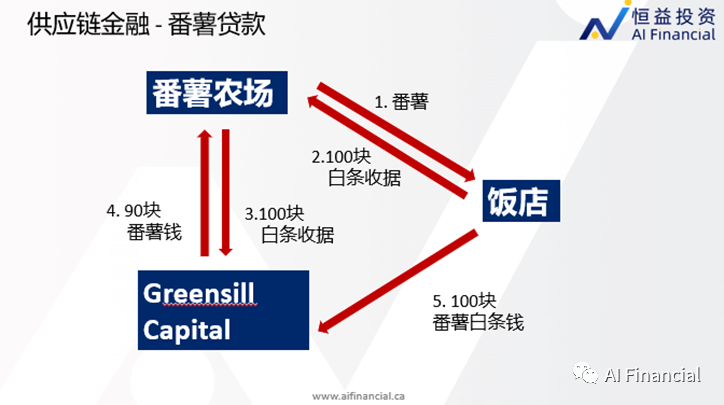 Diagram

Description automatically generated