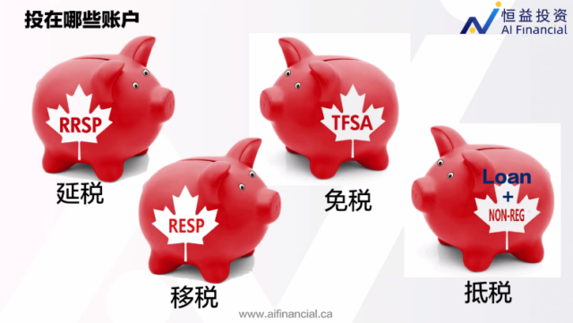 A group of red piggy banks with white text Description automatically generated