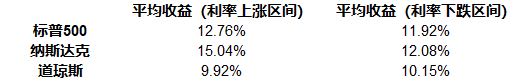 文本, 信件

描述已自动生成