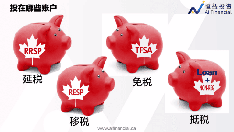 A group of red piggy banks with white text Description automatically generated