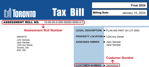 A sample property tax bill showing where to find the assessment roll number (top), assessed owner (upper right), and customer number (just below assessed owner).