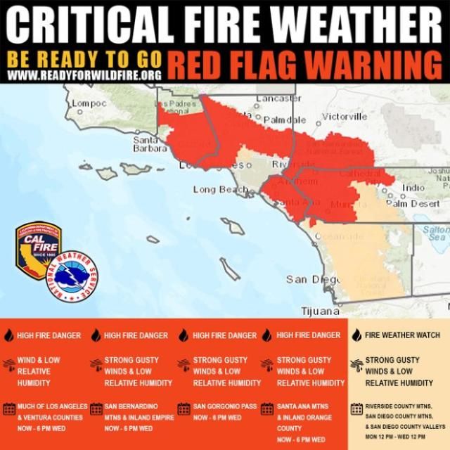 🚩 Critical Fire Weather Alert 🚩 Southern California is facing critical fire weather through Wednesday.  Life-threatening winds and dangerously low humidity are forecast for much of Southern California - from Ventura to San Diego - creating a significant risk of rapid fire spread. 